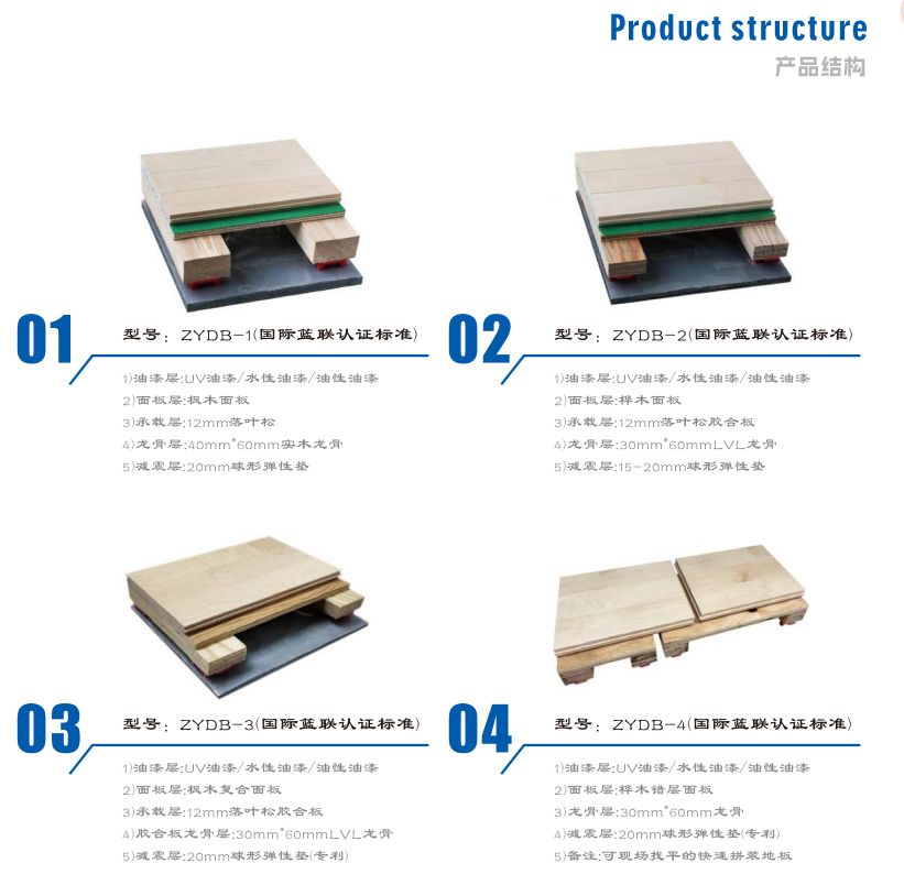 木地板介绍03.jpg