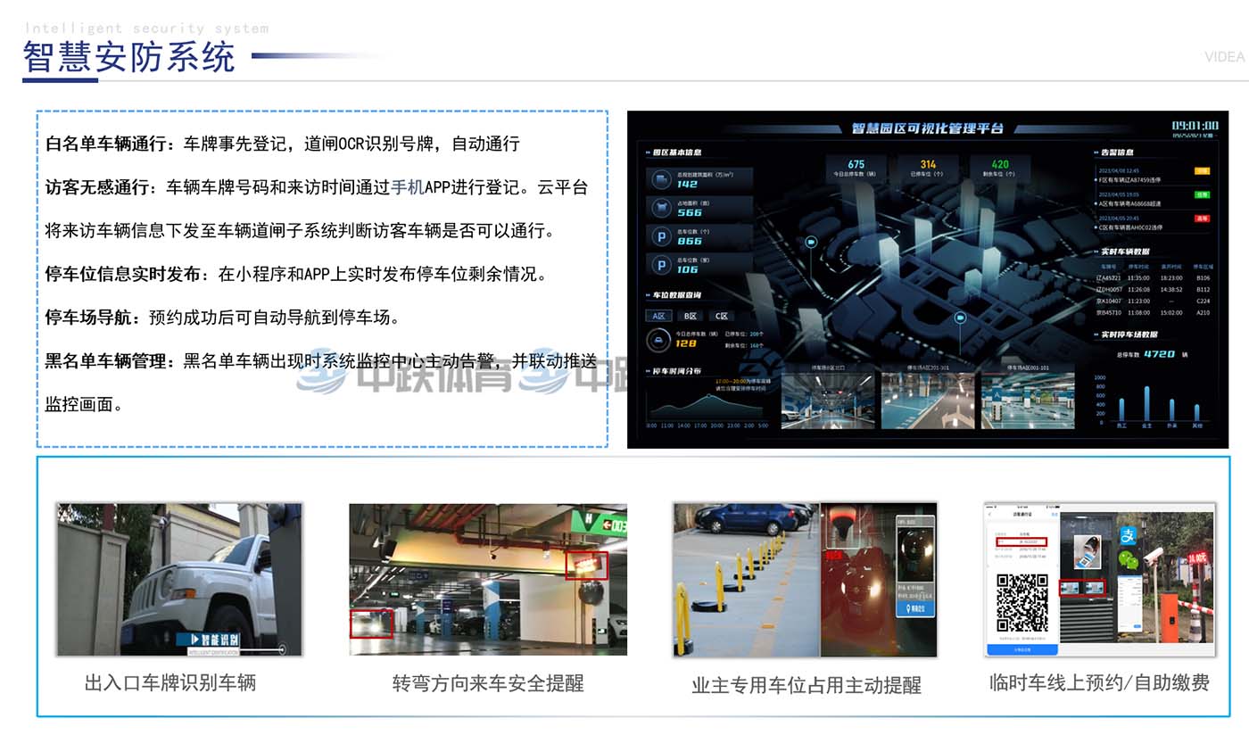 ZY-ZH-XT002 智慧安防系统03.jpg