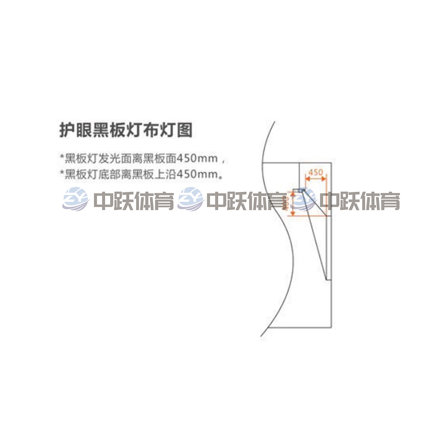 ZYAS-1502-036、040、1502 LED护眼黑板灯2.jpg