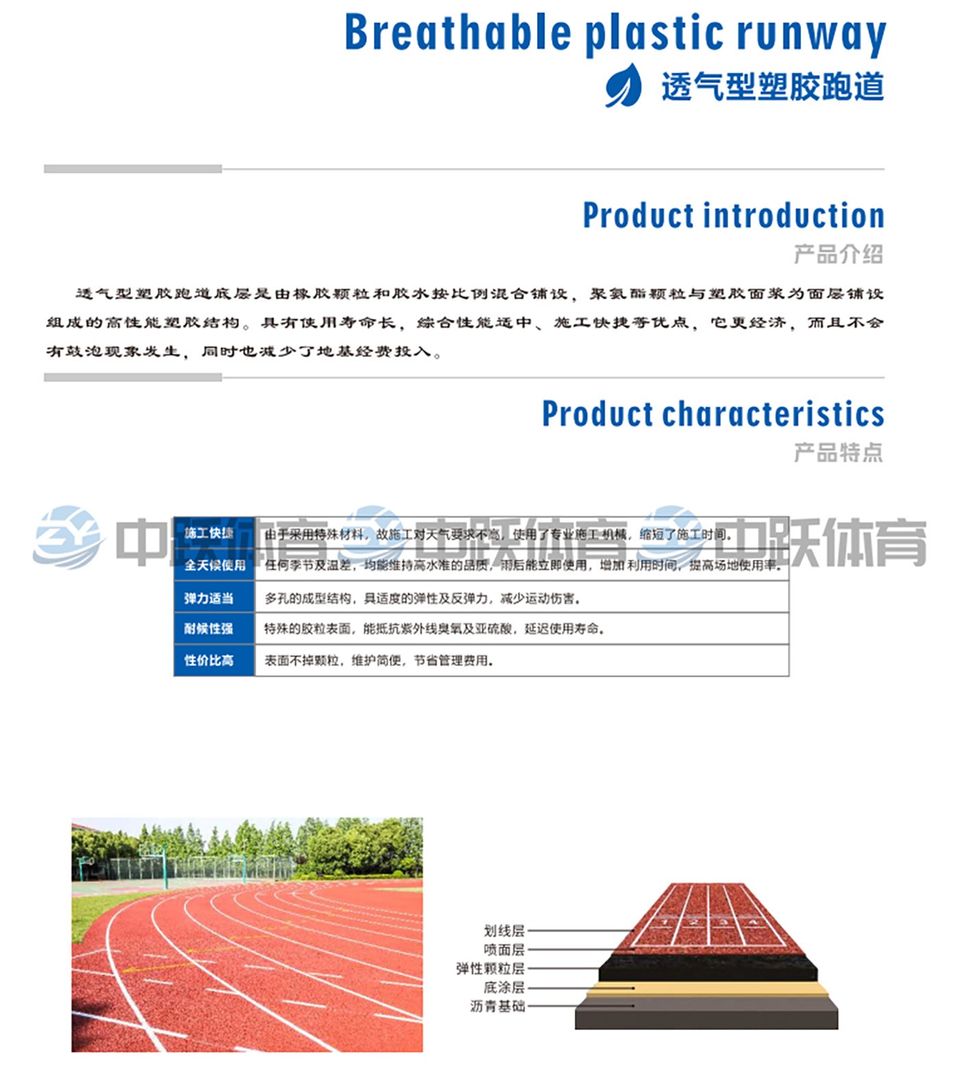 透气型塑胶跑道 (7).jpg